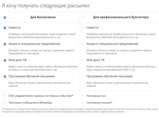 Отзыв на Мое Дело Интернет-бухгалтерия