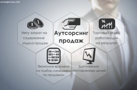 Презентация аутсорсинговой компании