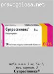 Супрастинекс® (Suprastinex®) отзывы