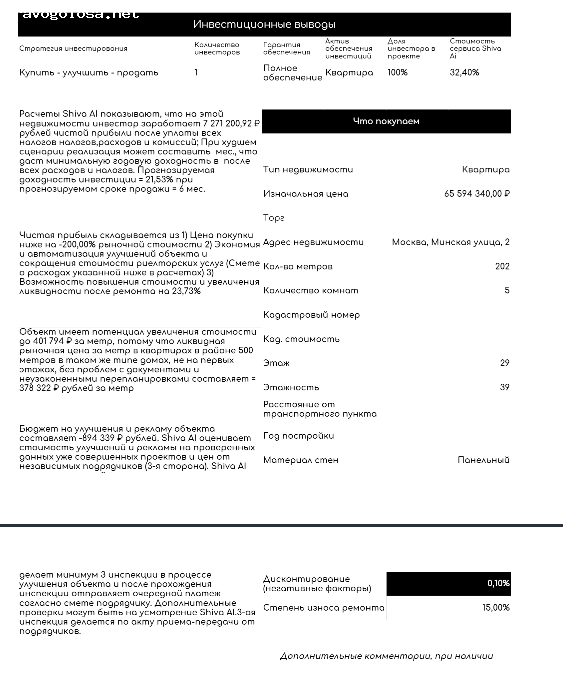 Отзыв на SHIVA.AI