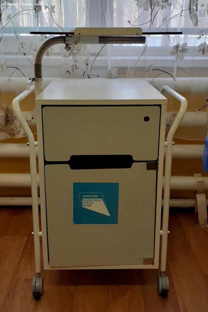 Отзыв на Тумбочка прикроватная