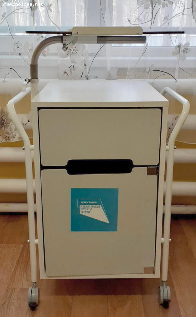 Отзыв на Тумбочка прикроватная