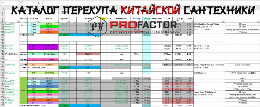 Отзыв на Профактор сантехника Китайский перекуп Лохотрон для дураков