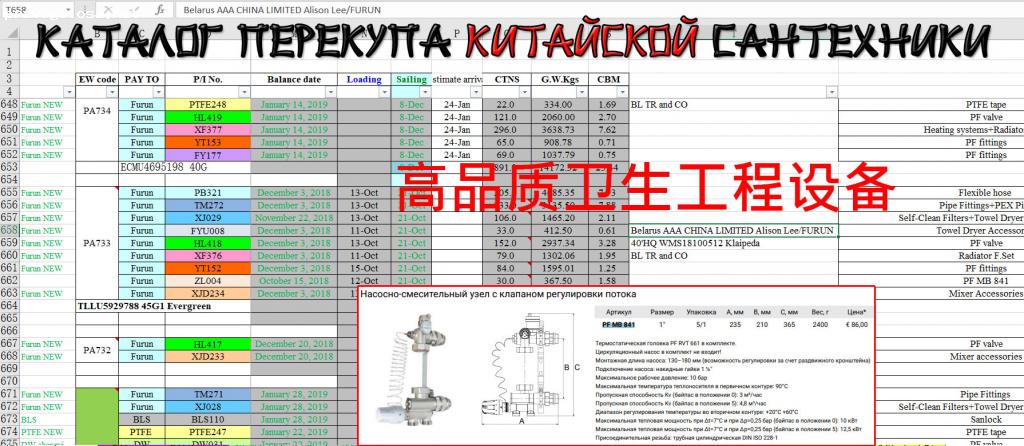 Отзыв на Profactor Китайская сантехника перекупа - хорошо на водопровод не поставил