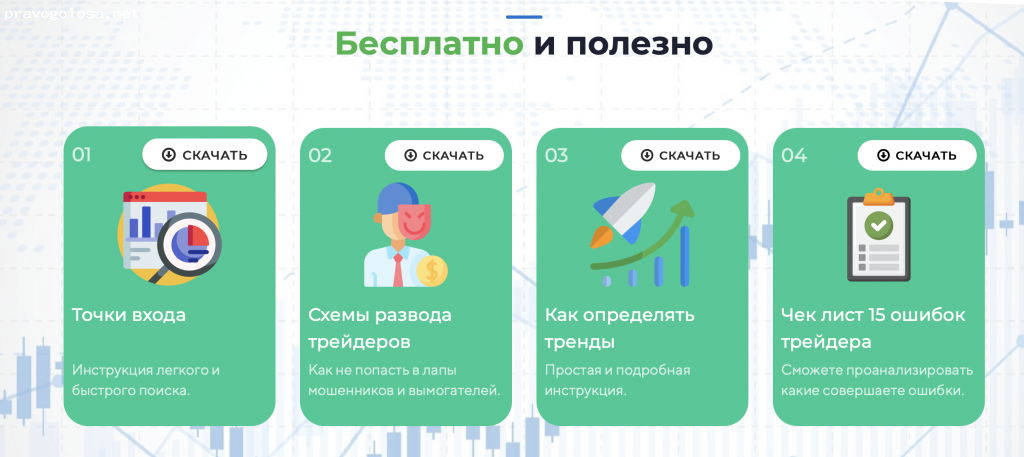 Отзыв на Алексей Громов - Обучение трейдингу с гарантией результата (agromov.ru)