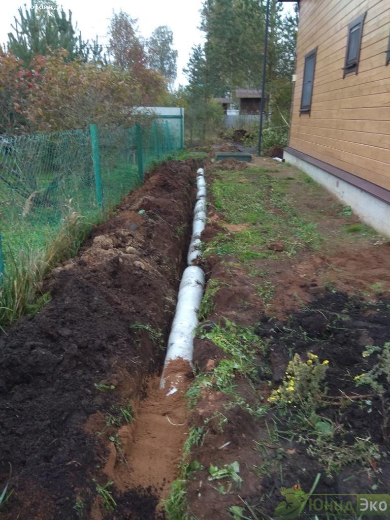 Отзыв на Компания Дренаж-PRO