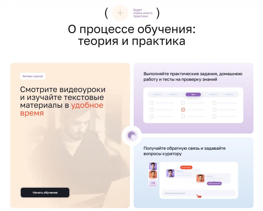 Отзыв на CyberYozh Academy