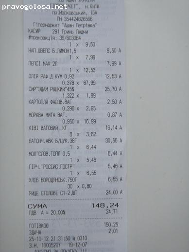 Отзыв на Гипермаркет АШАН Петровка