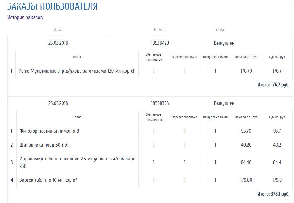 Отзыв на Аптека на Володарского