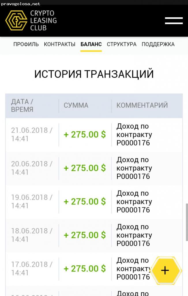 Отзыв на Платформа Crypto Leasing Club