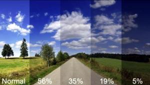 Центр тонирования "СПЕКТР" Центр тонирования "СПЕКТР"