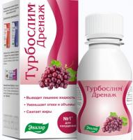 Турбослим Дренаж